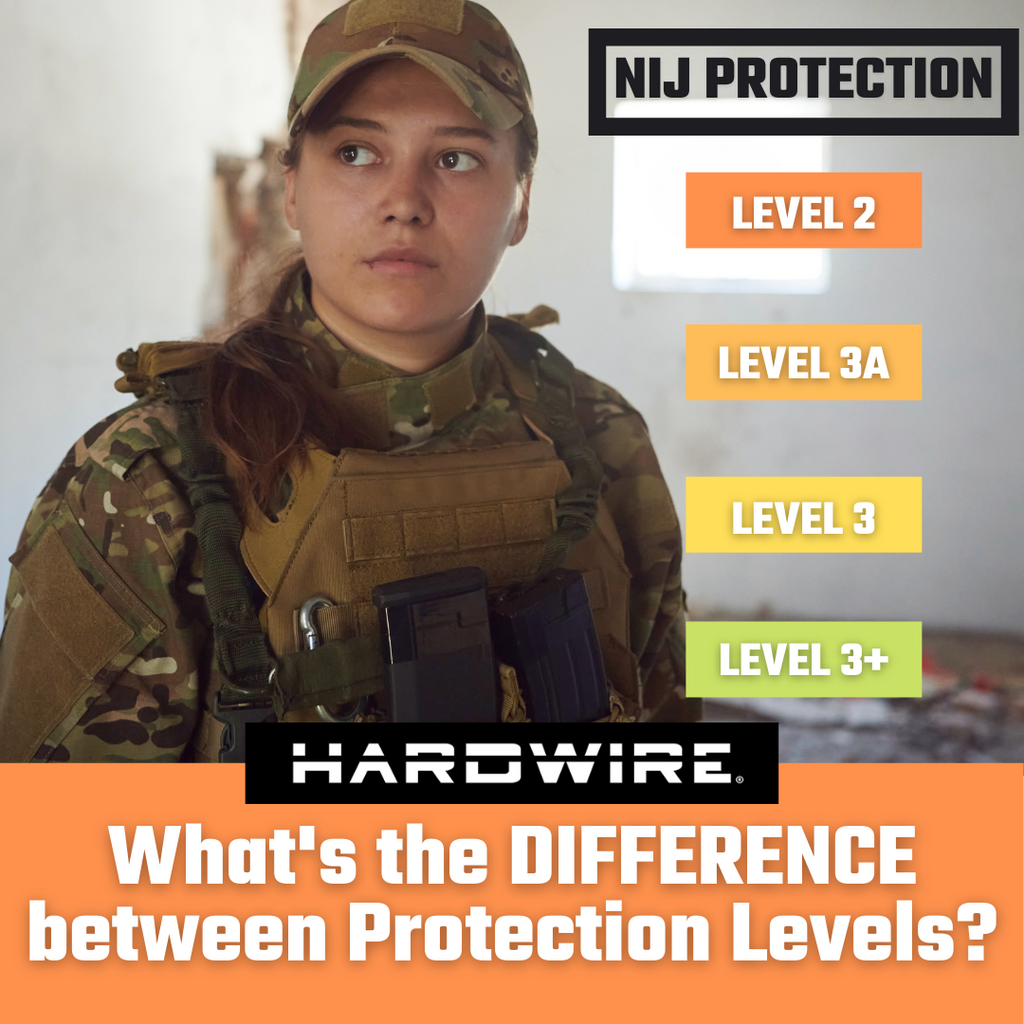 The Difference between Protection Levels | NIJ Level 2, 3A, 3, & 3+